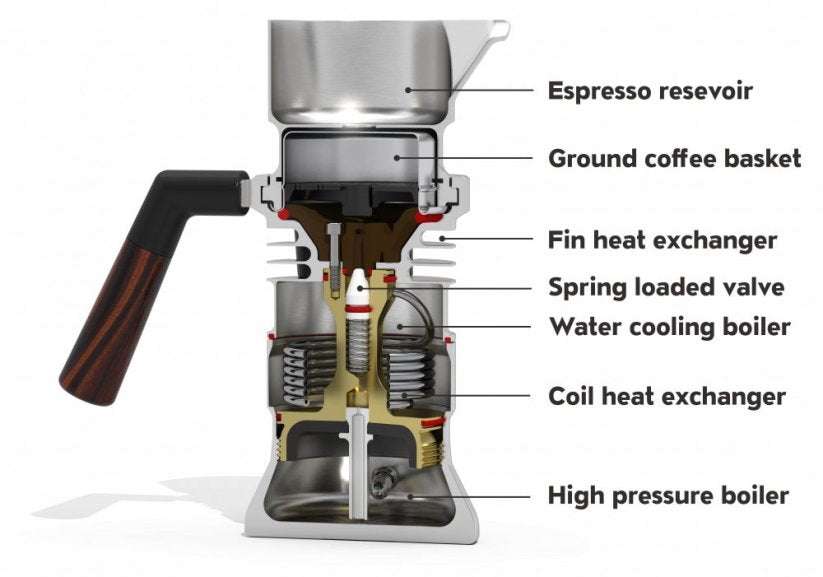 9Barista Espresso Machine