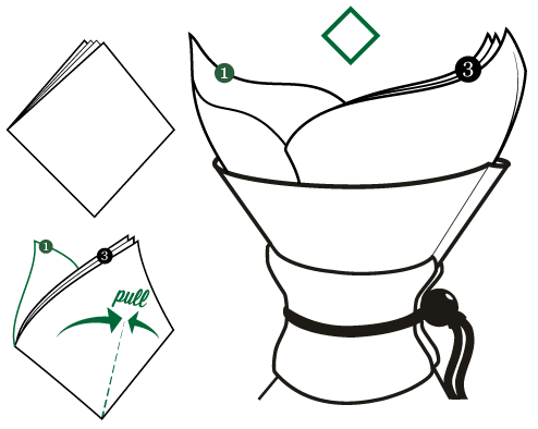Chemex Filterpapier 6-8 Tassen
