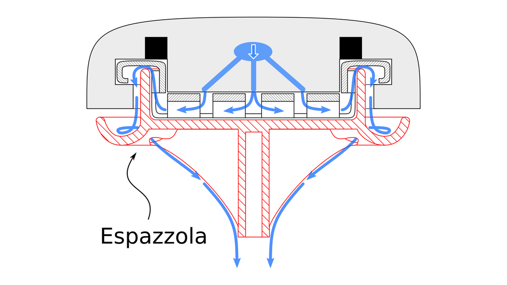 Espazzola 58mm - Brühgruppenreiniger