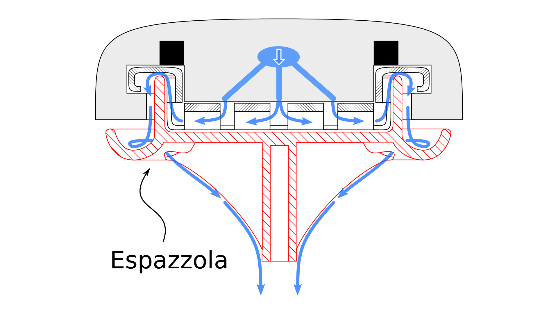 Espazzola 58mm - Groepskop reiniger