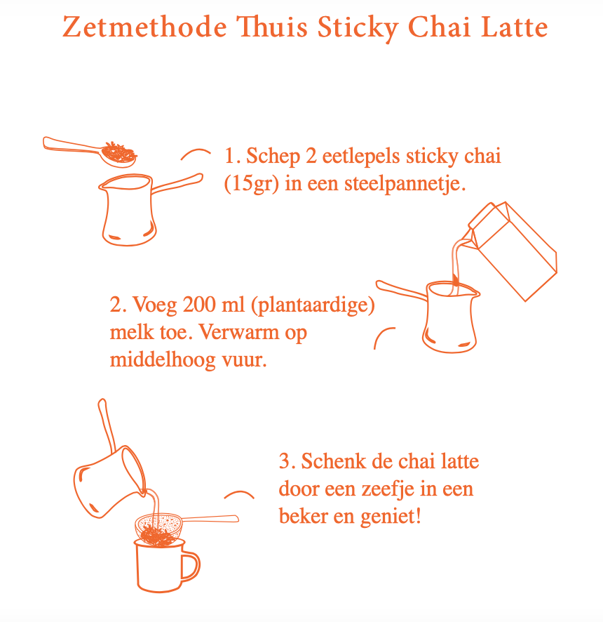 Sticky Chai Startersbox