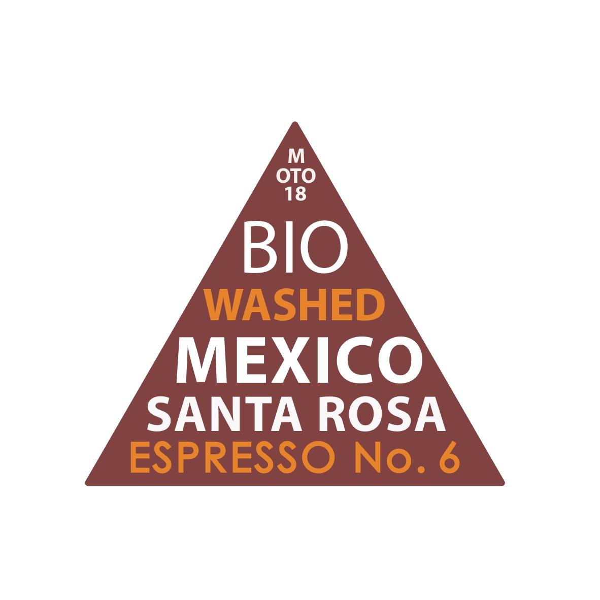 Wisselende koffies