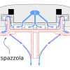 Espazzola 58mm - Groepskop reiniger - Afbeelding 6